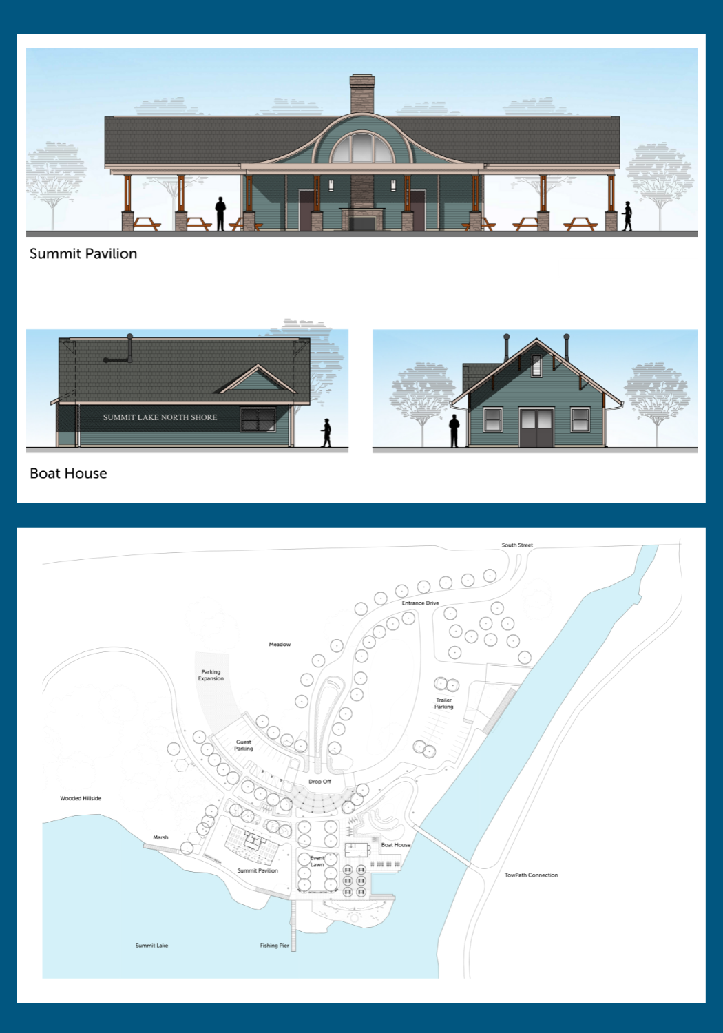 Summit Lake vision plan