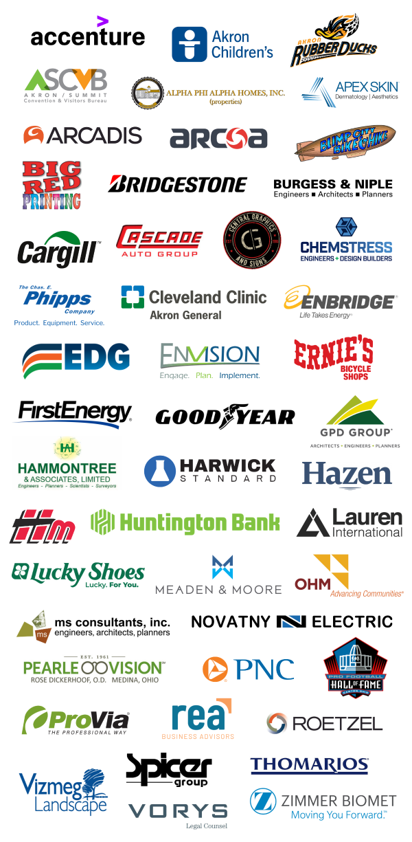 Listing of Trailblazer logos in alphabetical order